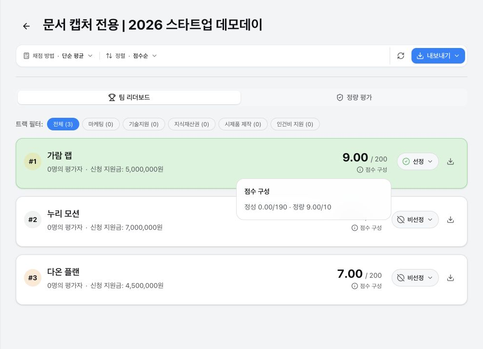 가명 대상의 점수 구성 팝오버에 정성 점수와 정량 점수가 표시된 화면