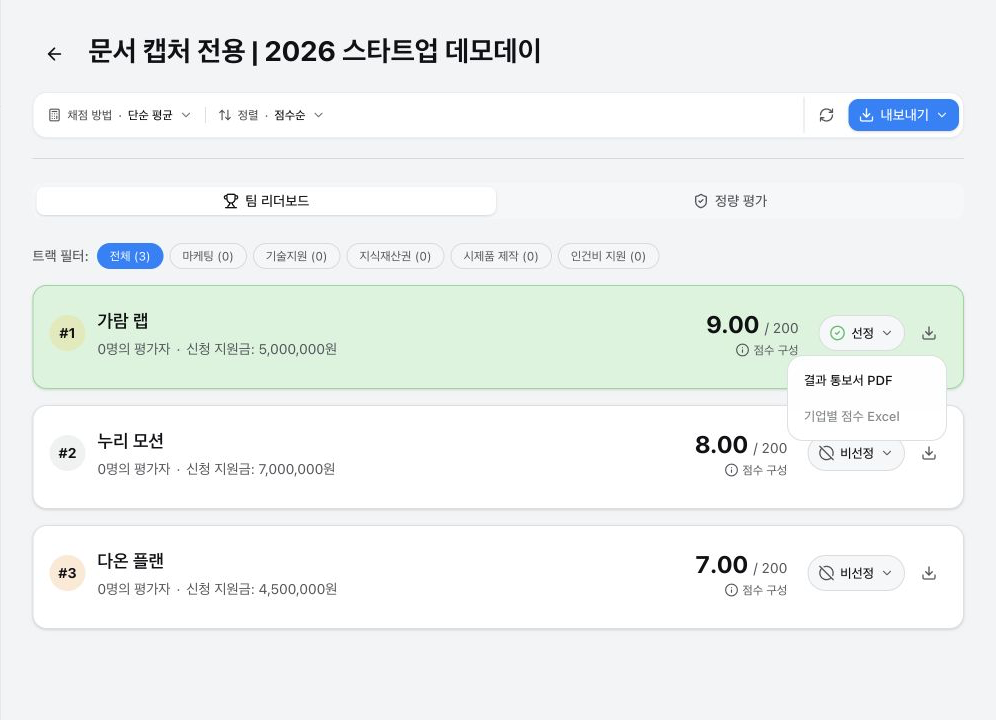 가명 대상 카드의 다운로드 메뉴에 결과 통보서 PDF와 비활성화된 기업별 점수 Excel이 보이는 화면